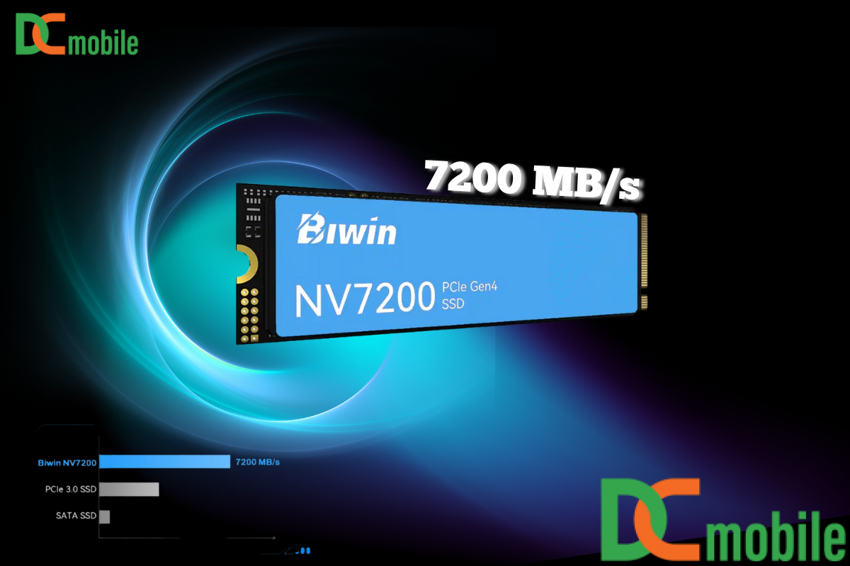 SSD Biwin NV7200 500GB PCIe Gen4 SSD Biwin NV7200 500GB PCIe Gen4